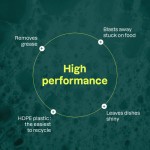 ATTITUDE Dishwashing Liquid EWG Verified Vegan Dish Soap Plant Based Naturally Derived Products Green Apple and Basil Bulk Refill 135.3 Fl